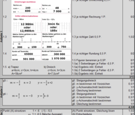 Leistungsbewertung I